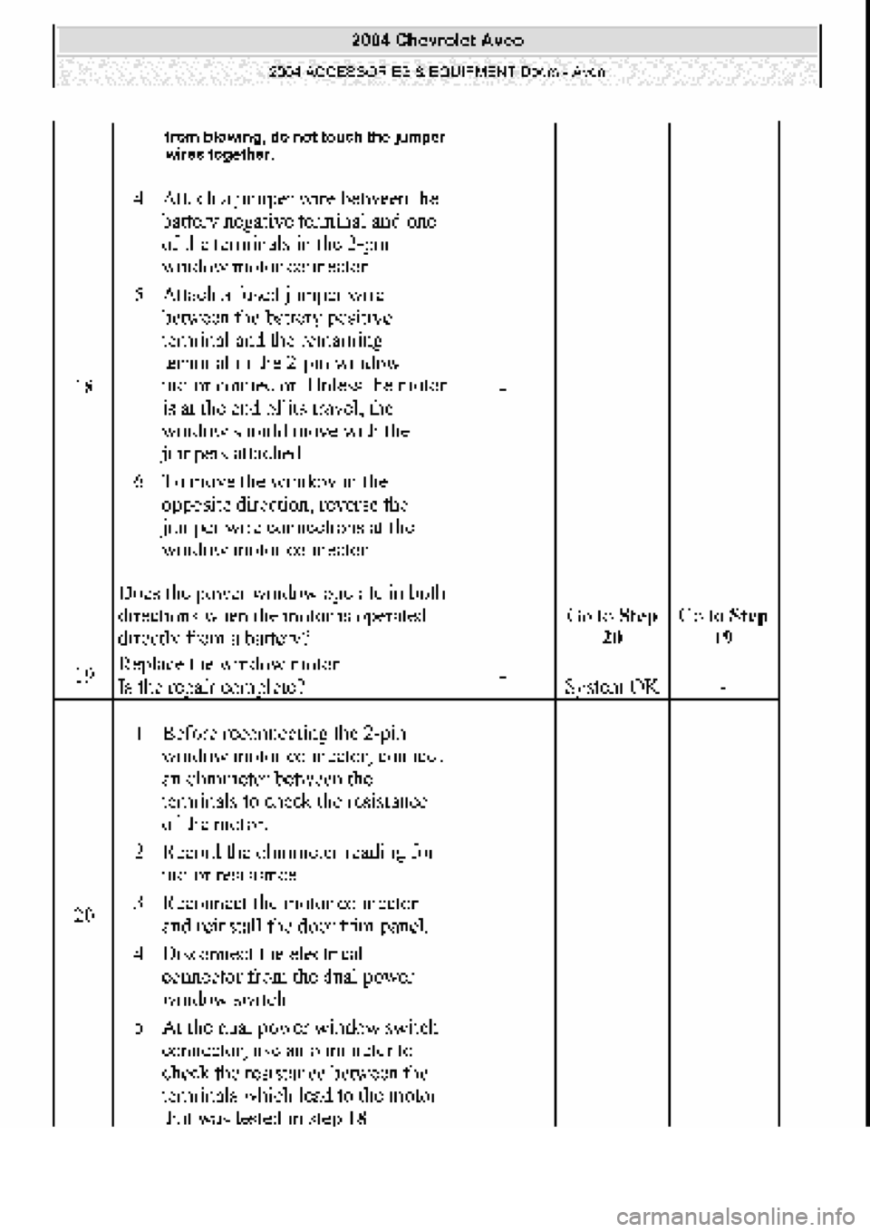 CHEVROLET AVEO 2002  Service Repair Manual 