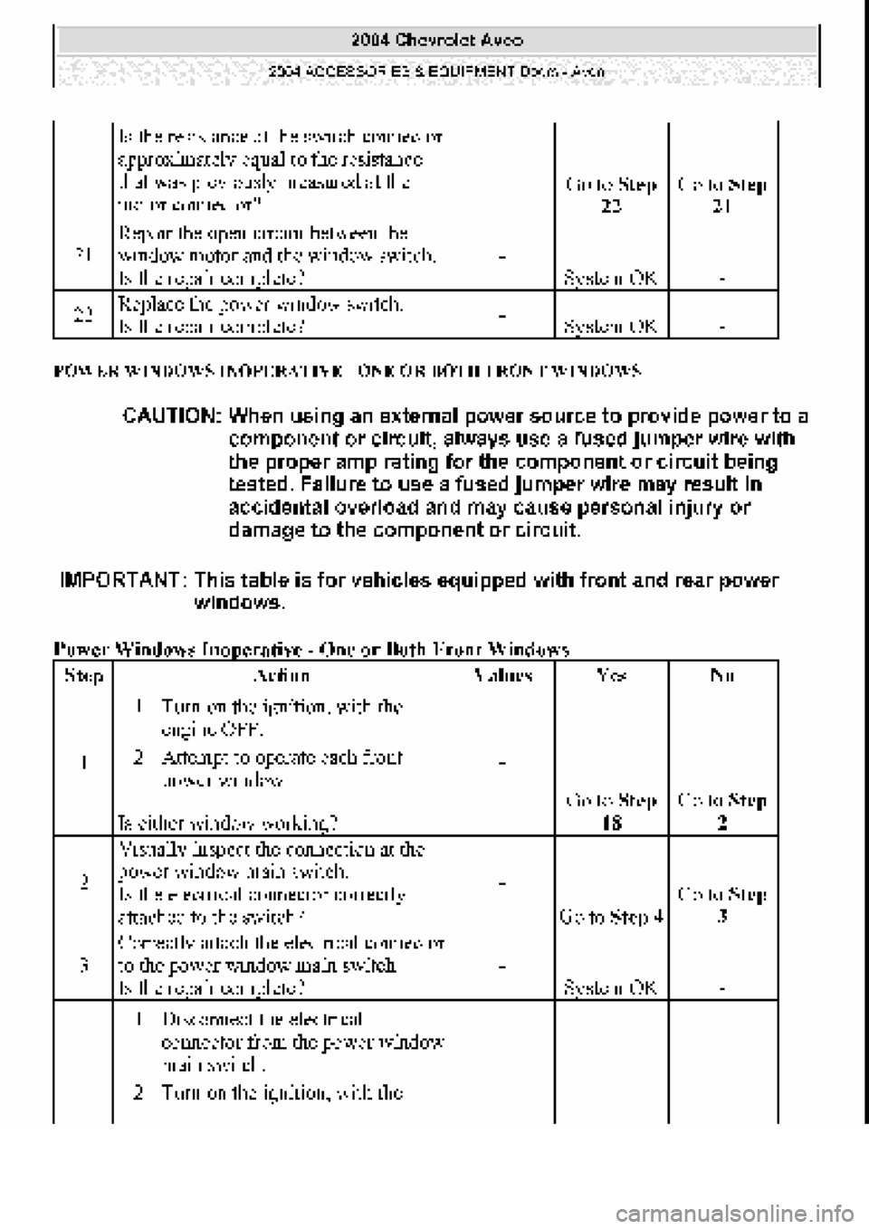 CHEVROLET AVEO 2002  Service Repair Manual 