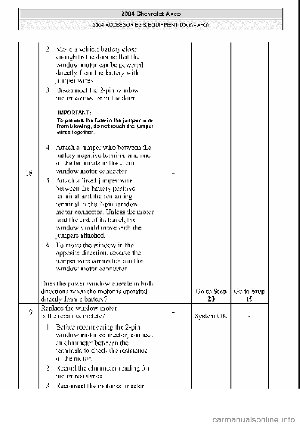 CHEVROLET AVEO 2002  Service Repair Manual 