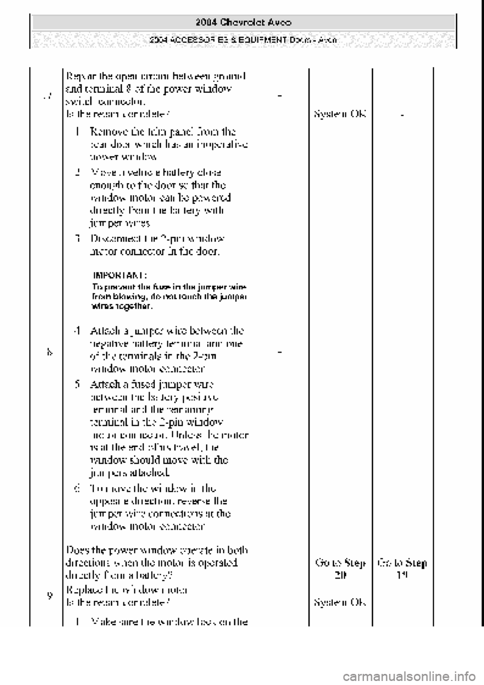 CHEVROLET AVEO 2002  Service Repair Manual 