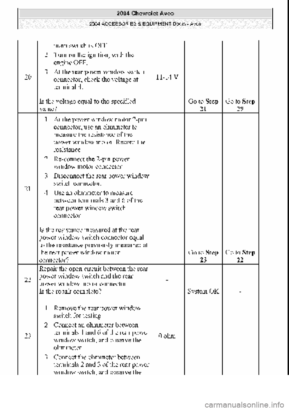 CHEVROLET AVEO 2002  Service Repair Manual 