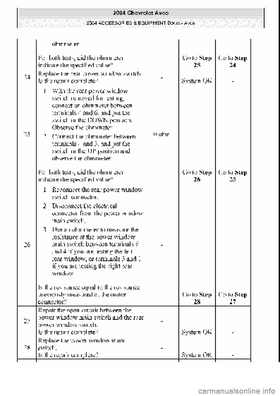 CHEVROLET AVEO 2002  Service Repair Manual 