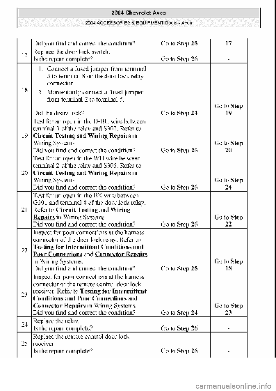 CHEVROLET AVEO 2002  Service Repair Manual 