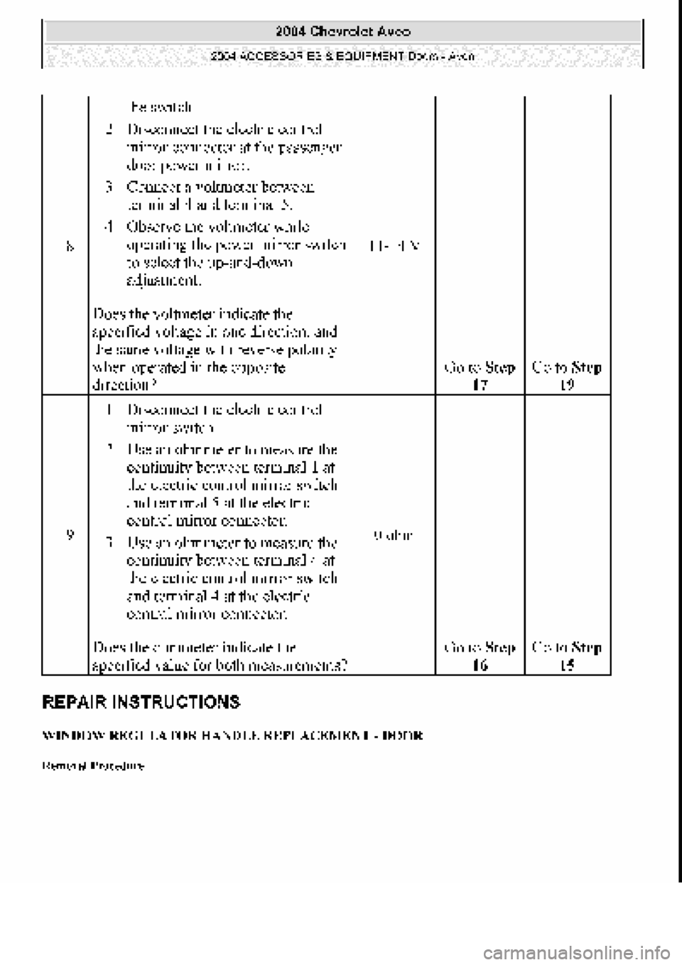 CHEVROLET AVEO 2002  Service Repair Manual 