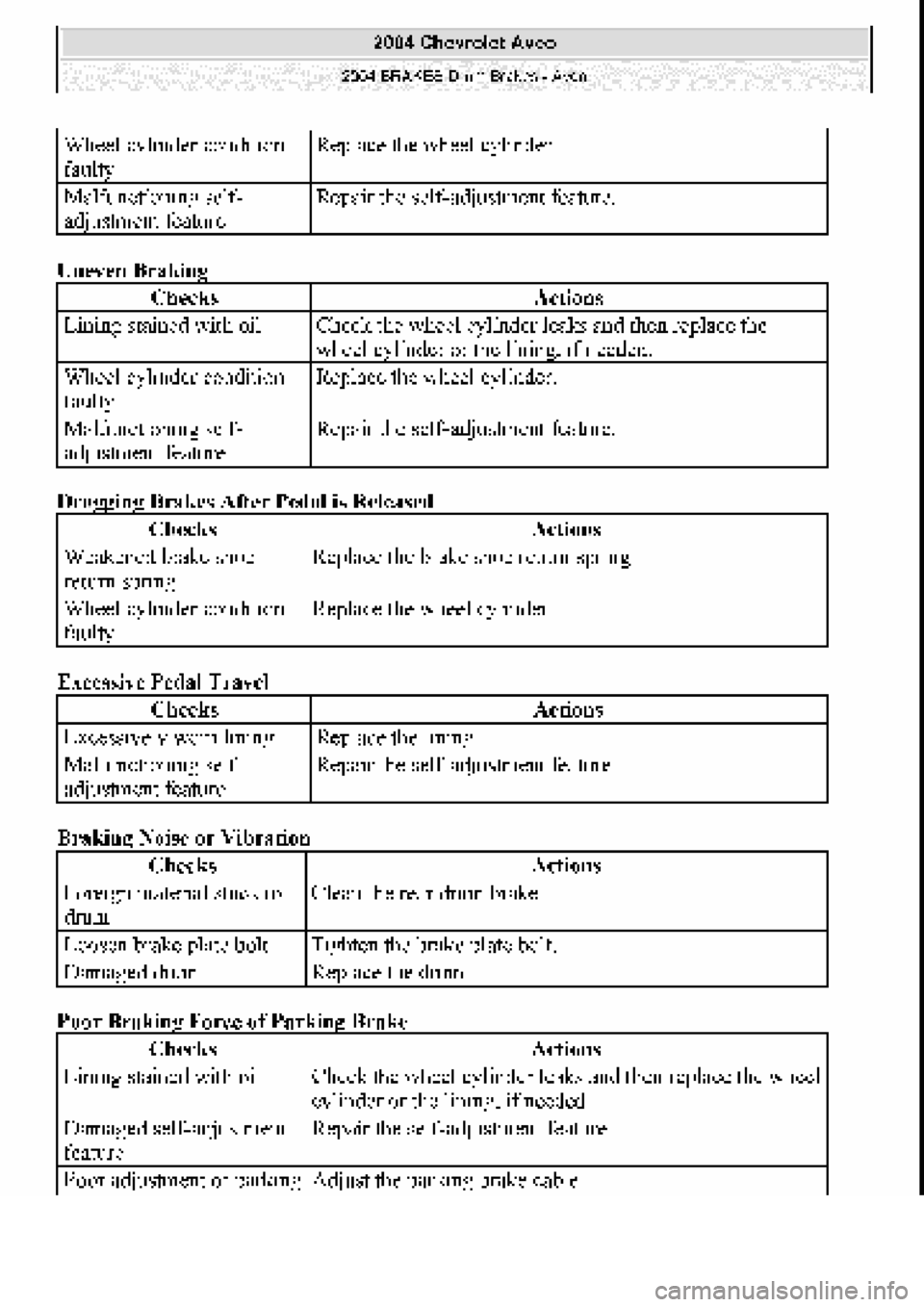 CHEVROLET AVEO 2002  Service Repair Manual 