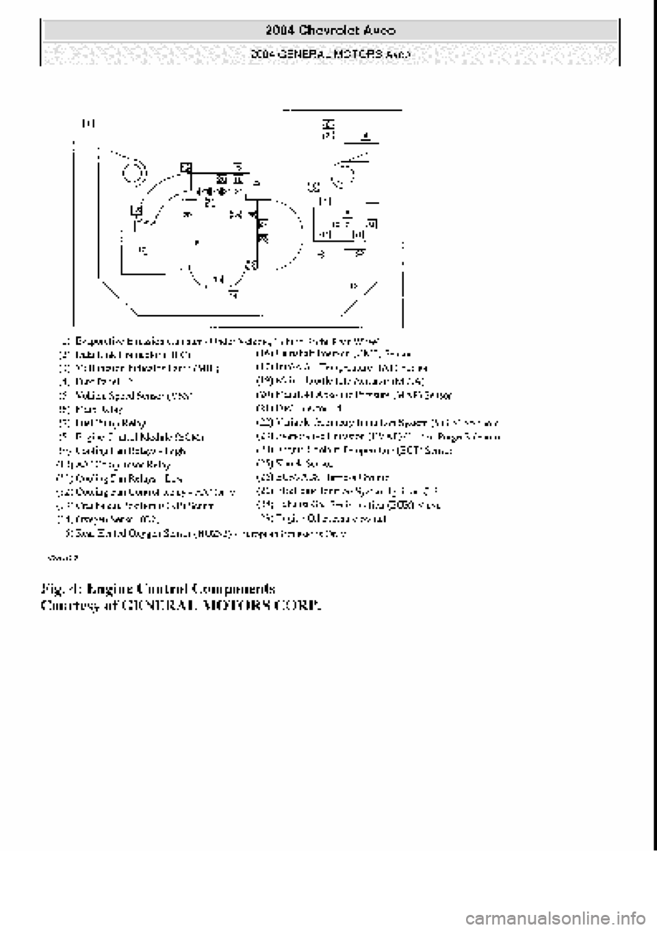 CHEVROLET AVEO 2002  Service Repair Manual 