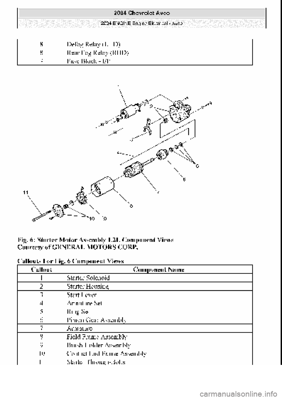 CHEVROLET AVEO 2002  Service Repair Manual 