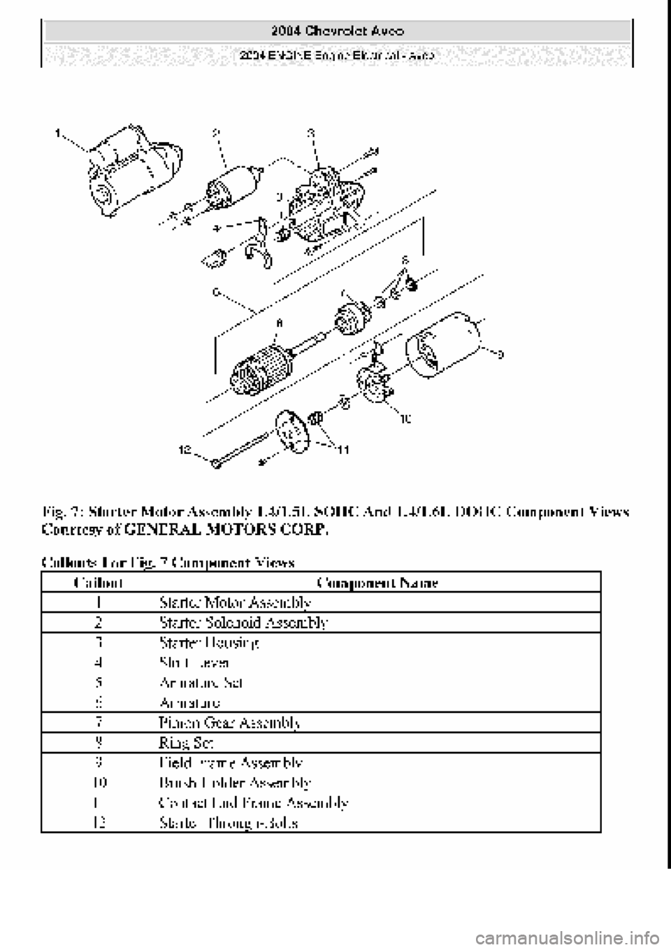 CHEVROLET AVEO 2002  Service Repair Manual 