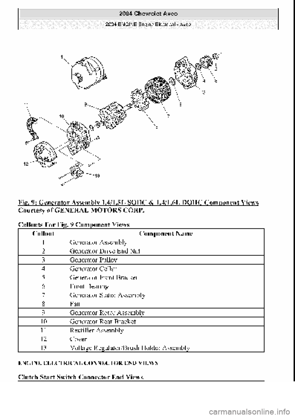 CHEVROLET AVEO 2002  Service Repair Manual 