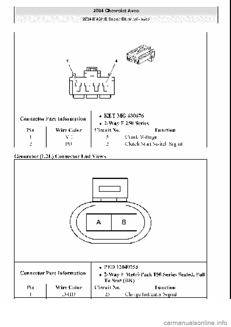 CHEVROLET AVEO 2002  Service Repair Manual 