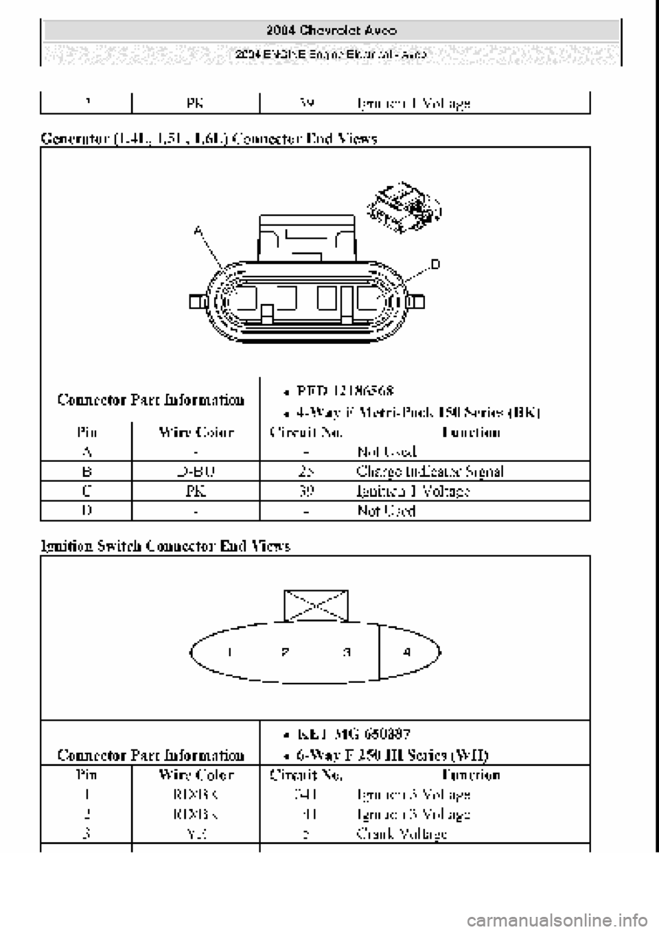 CHEVROLET AVEO 2002  Service Repair Manual 