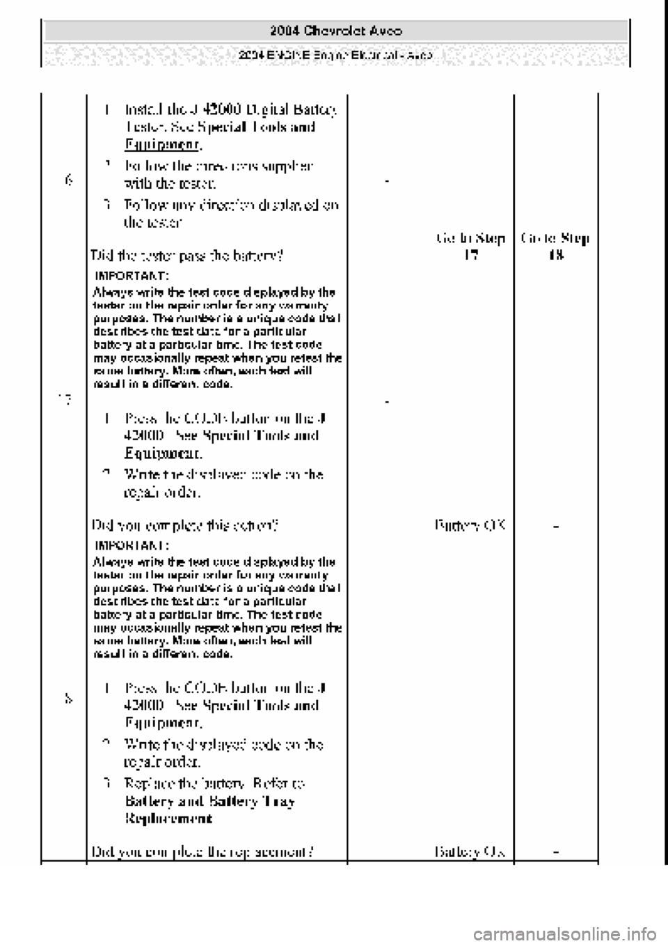 CHEVROLET AVEO 2002  Service Repair Manual 
