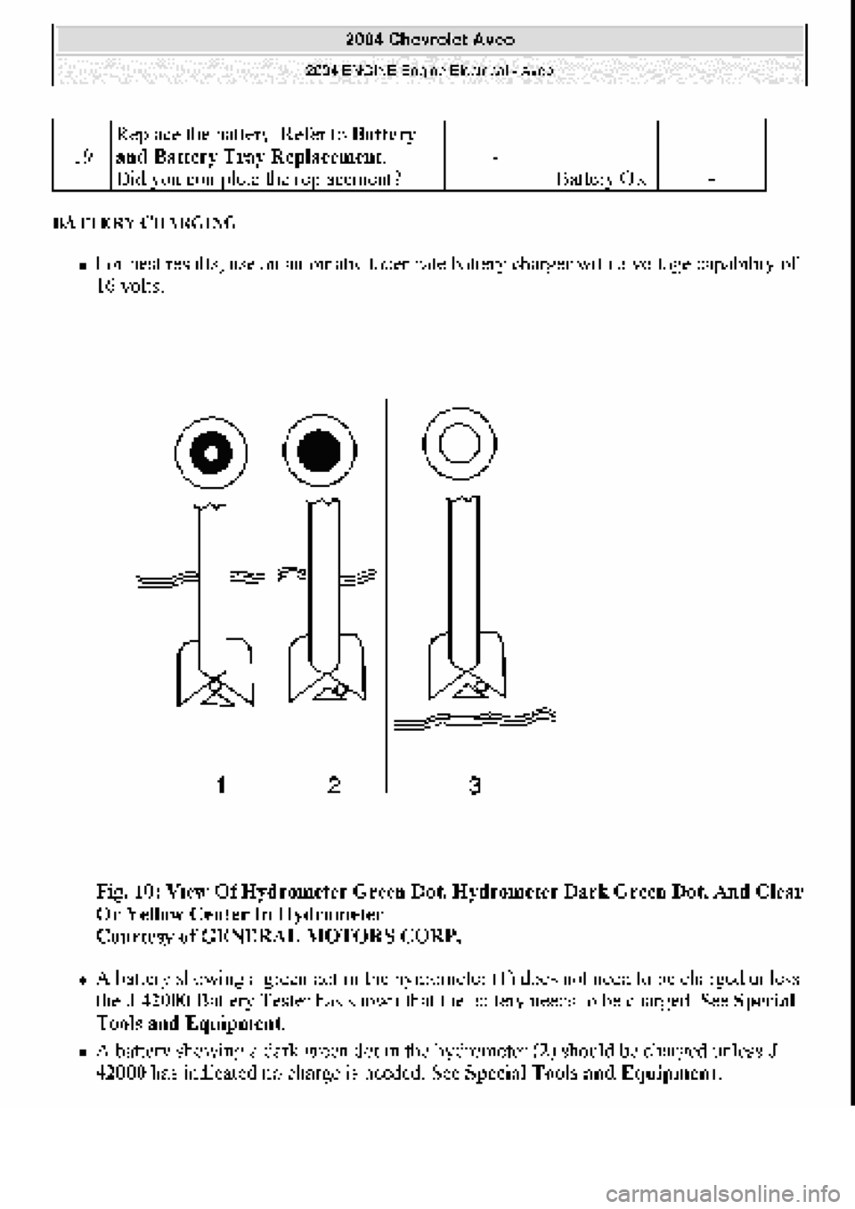 CHEVROLET AVEO 2002  Service Repair Manual 
