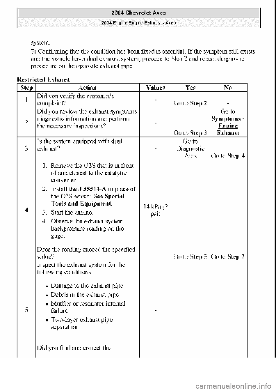 CHEVROLET AVEO 2002  Service Repair Manual 