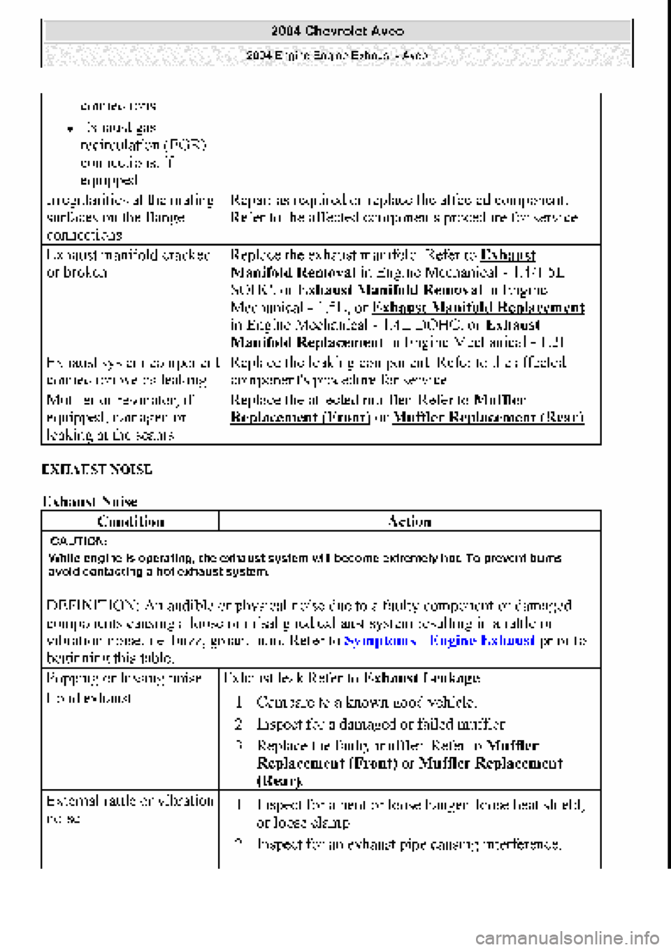 CHEVROLET AVEO 2002  Service Repair Manual 