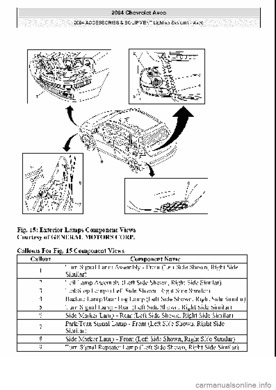 CHEVROLET AVEO 2002  Service Repair Manual 