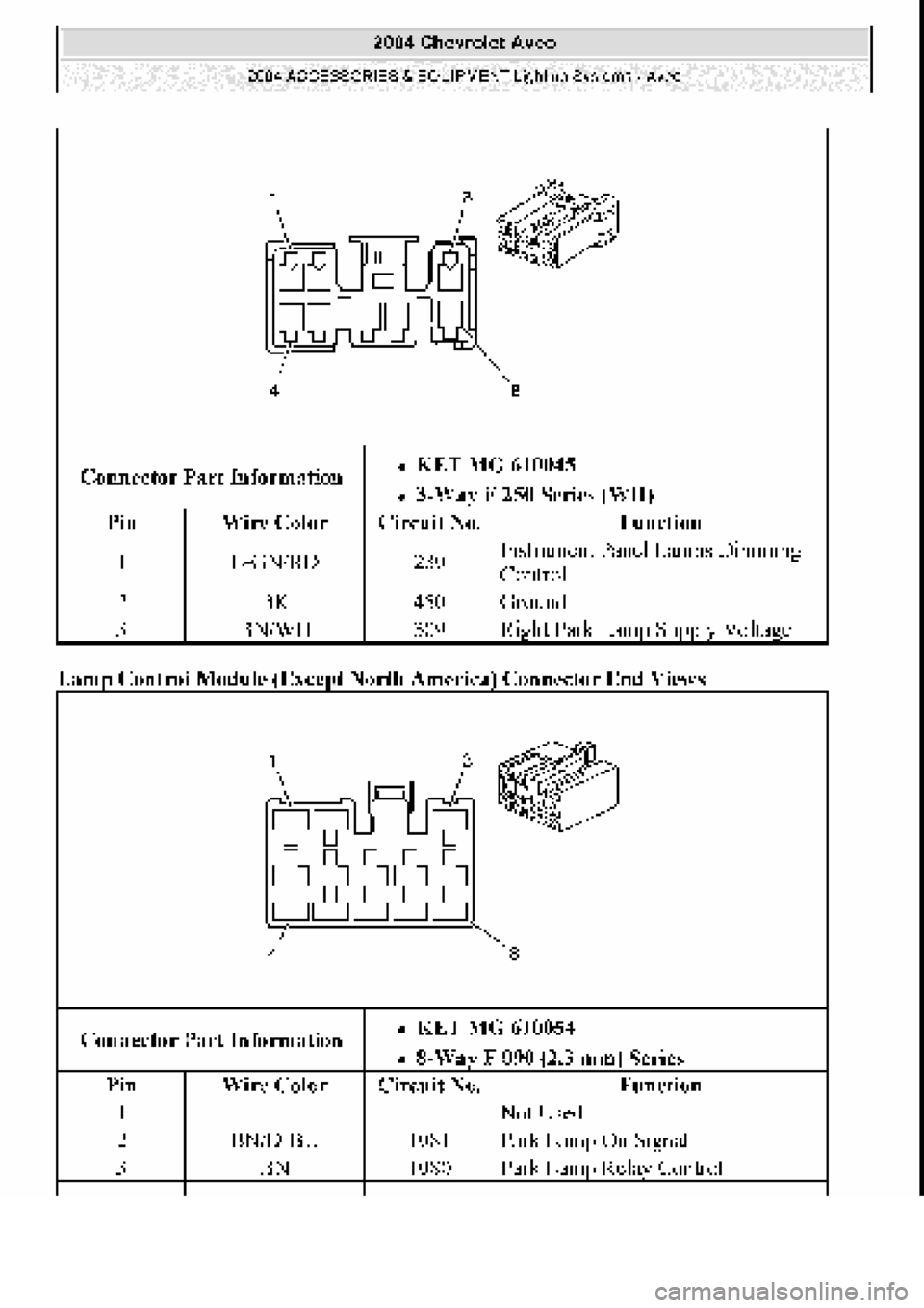 CHEVROLET AVEO 2002  Service Repair Manual 