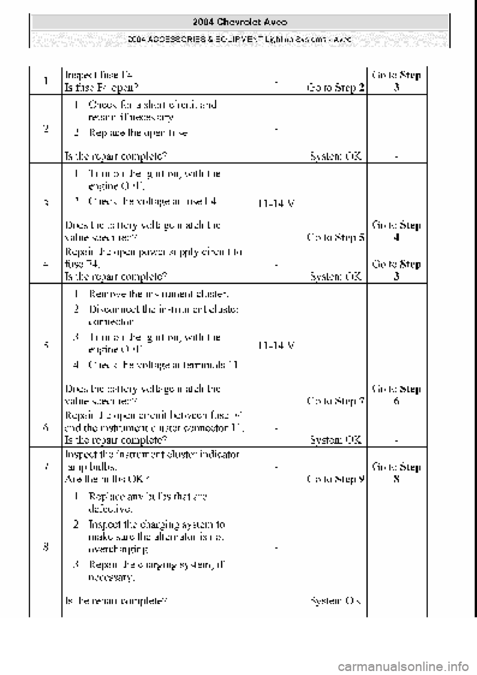 CHEVROLET AVEO 2002  Service Repair Manual 