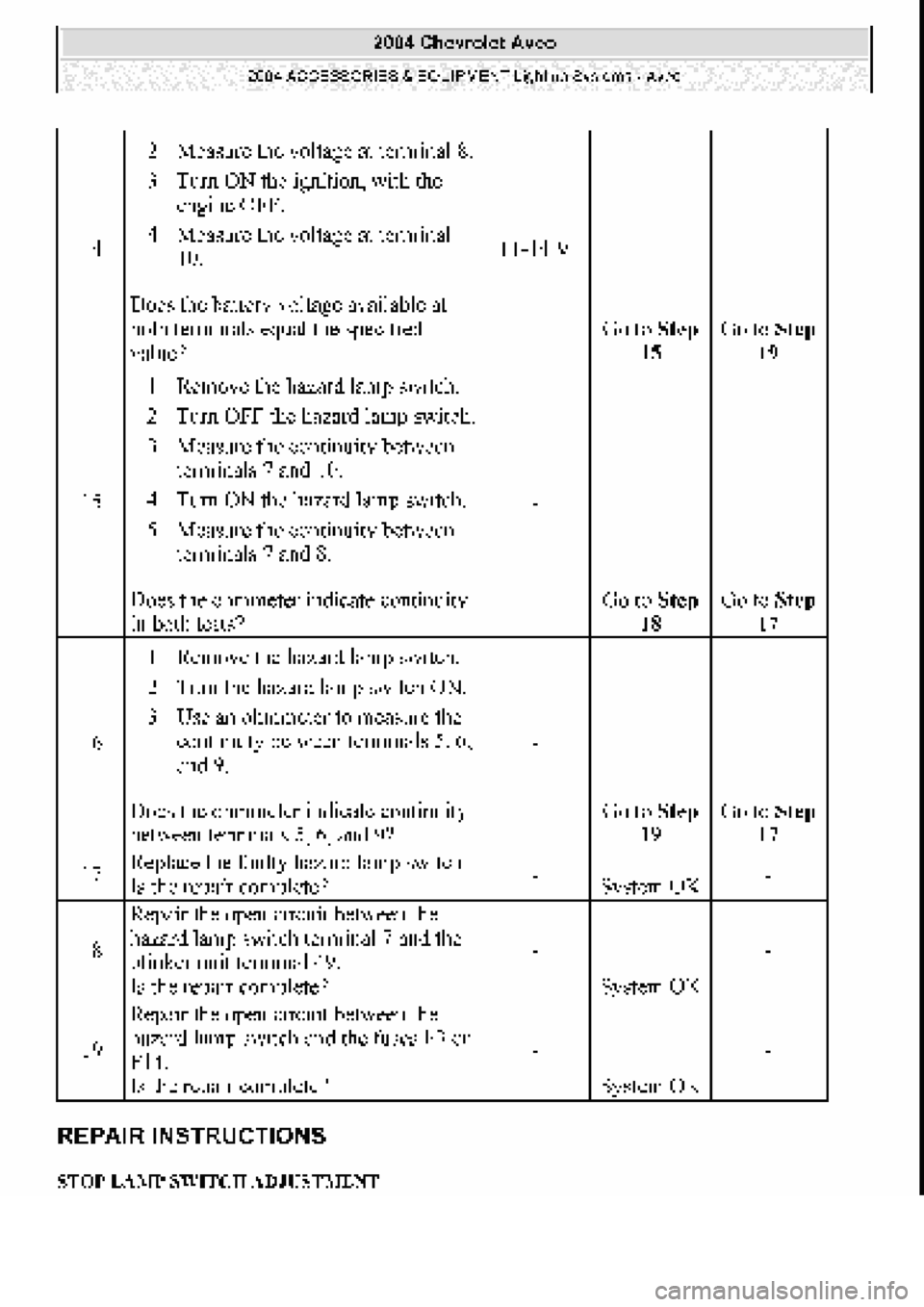 CHEVROLET AVEO 2002  Service Repair Manual 