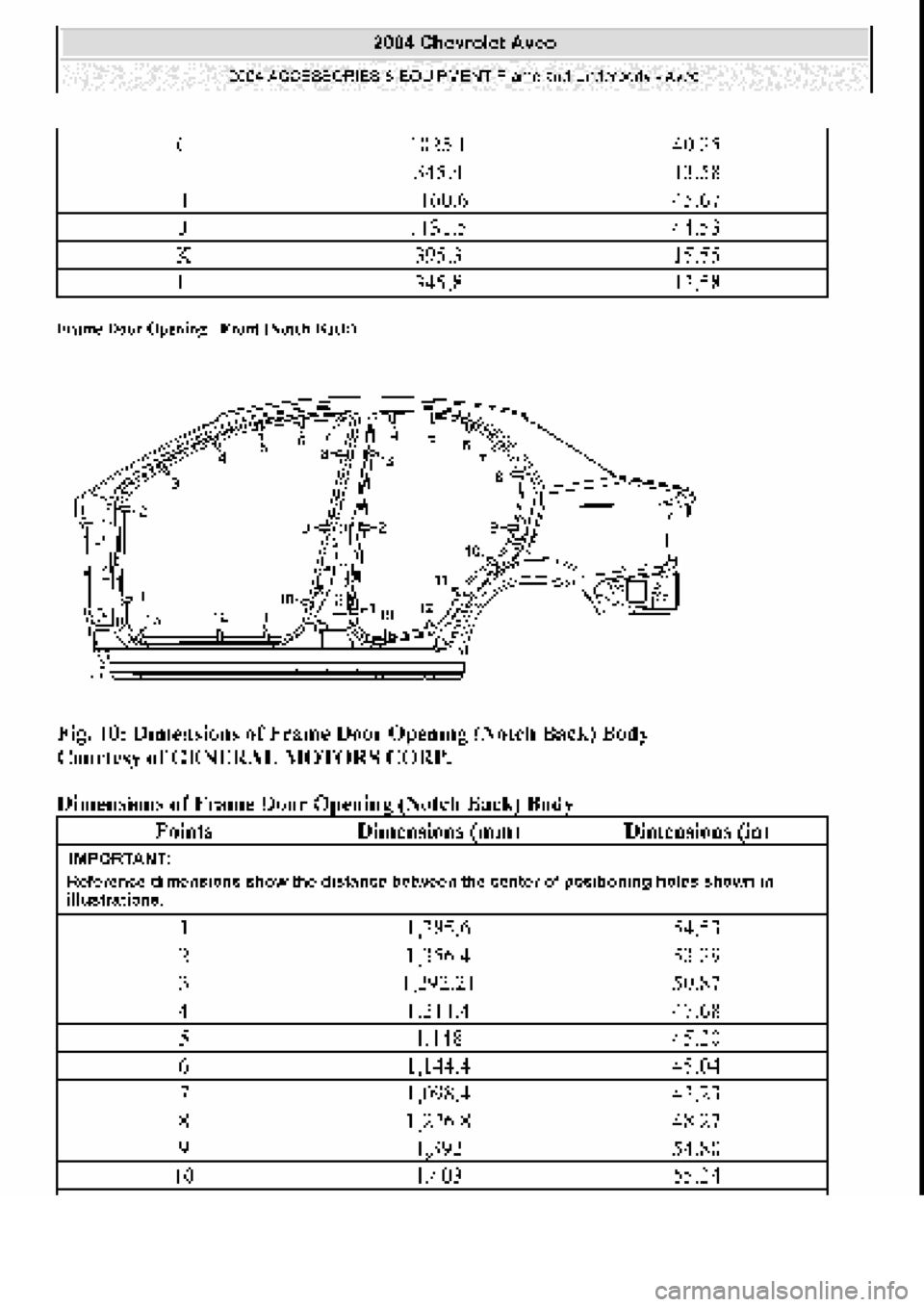 CHEVROLET AVEO 2002  Service Repair Manual 