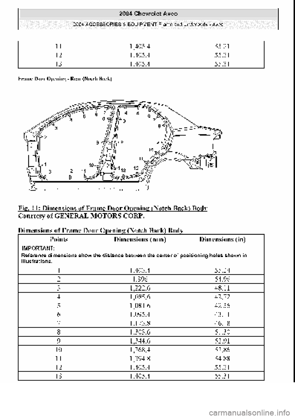 CHEVROLET AVEO 2002  Service Repair Manual 