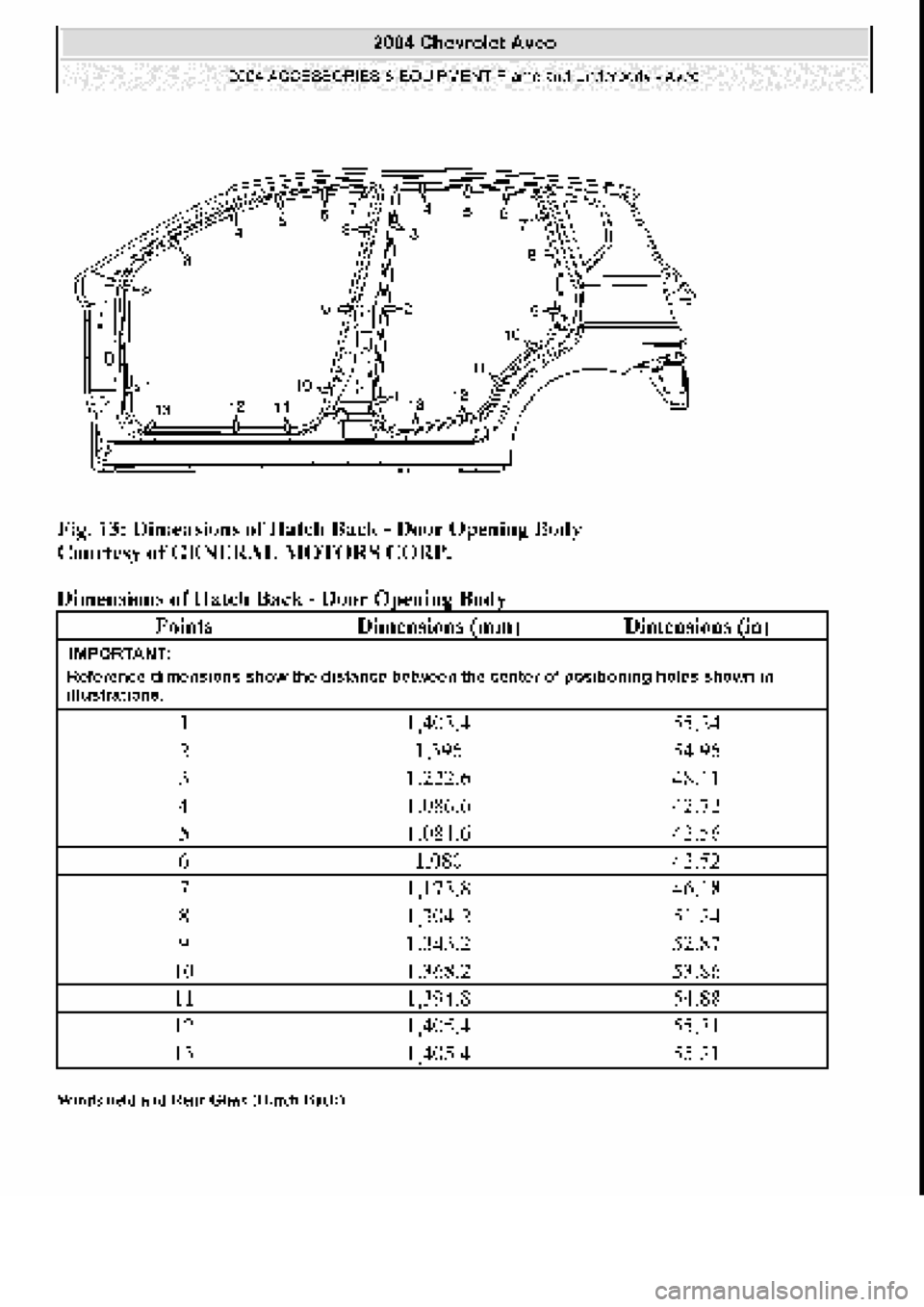 CHEVROLET AVEO 2002  Service Repair Manual 