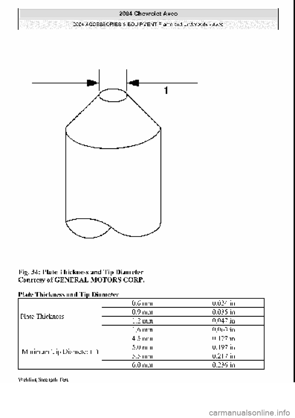 CHEVROLET AVEO 2002  Service Repair Manual 