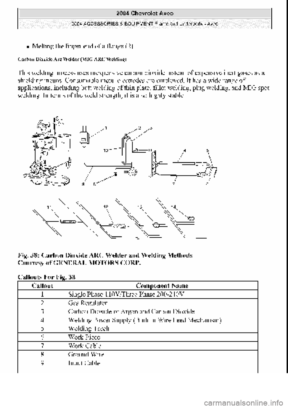 CHEVROLET AVEO 2002  Service Repair Manual 