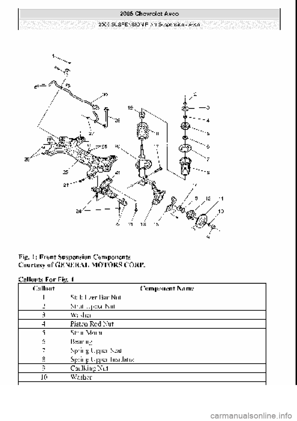 CHEVROLET AVEO 2002  Service Repair Manual 