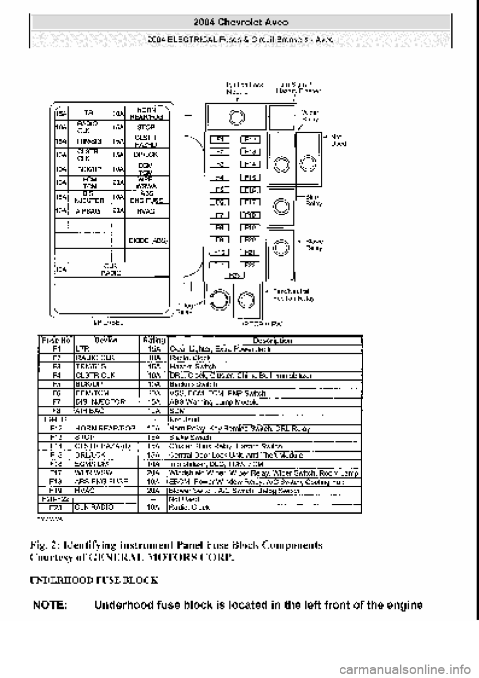 CHEVROLET AVEO 2002  Service Repair Manual 