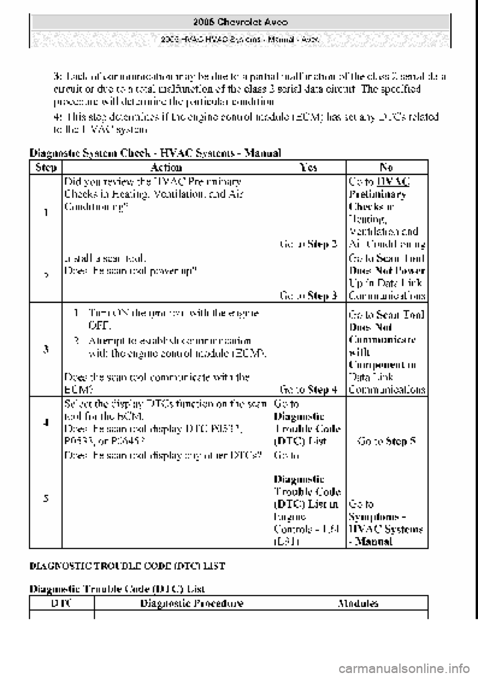 CHEVROLET AVEO 2002  Service Repair Manual 