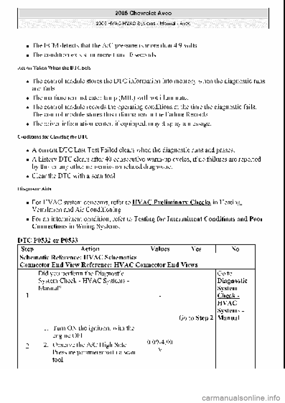 CHEVROLET AVEO 2002  Service Repair Manual 