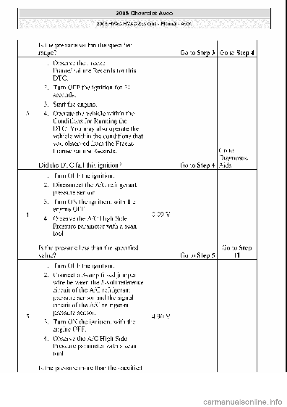 CHEVROLET AVEO 2002  Service Repair Manual 