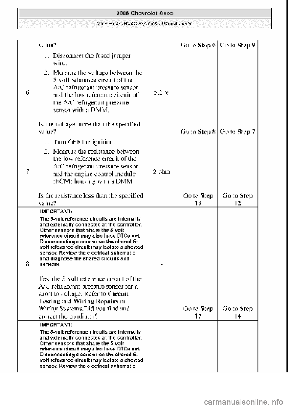 CHEVROLET AVEO 2002  Service Repair Manual 