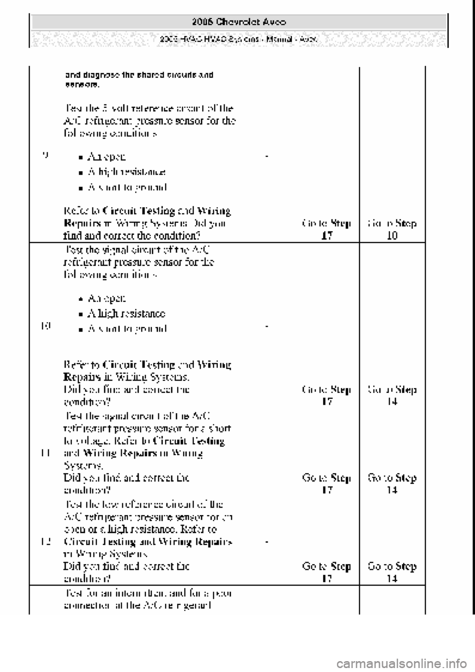 CHEVROLET AVEO 2002  Service Repair Manual 
