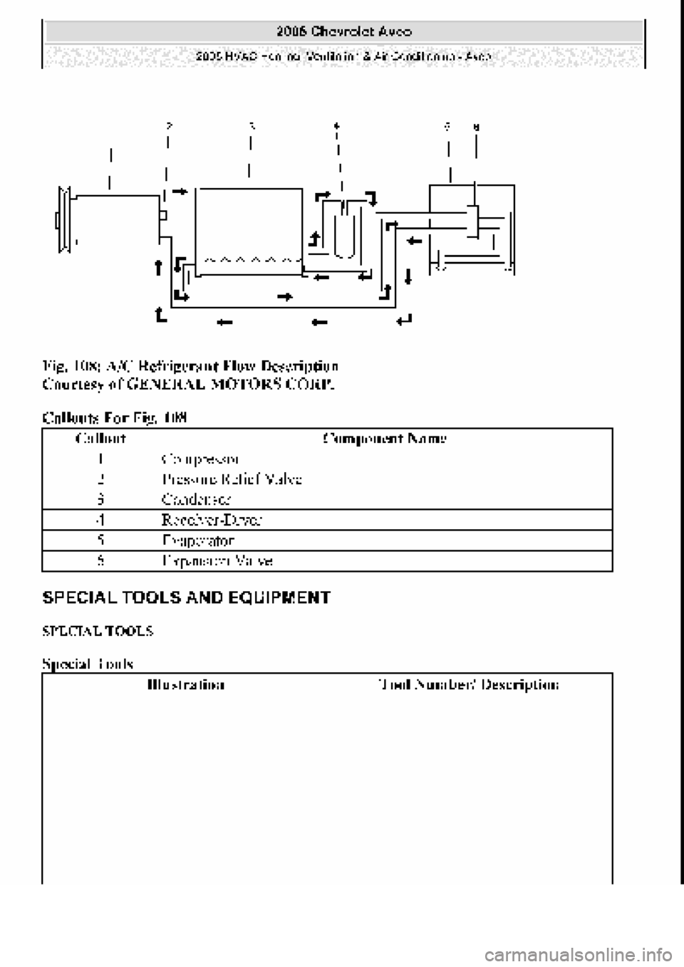 CHEVROLET AVEO 2002  Service Repair Manual 