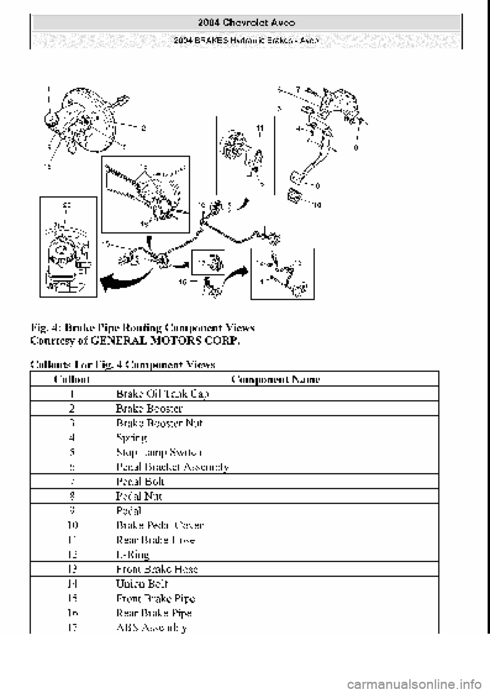CHEVROLET AVEO 2002  Service Repair Manual 