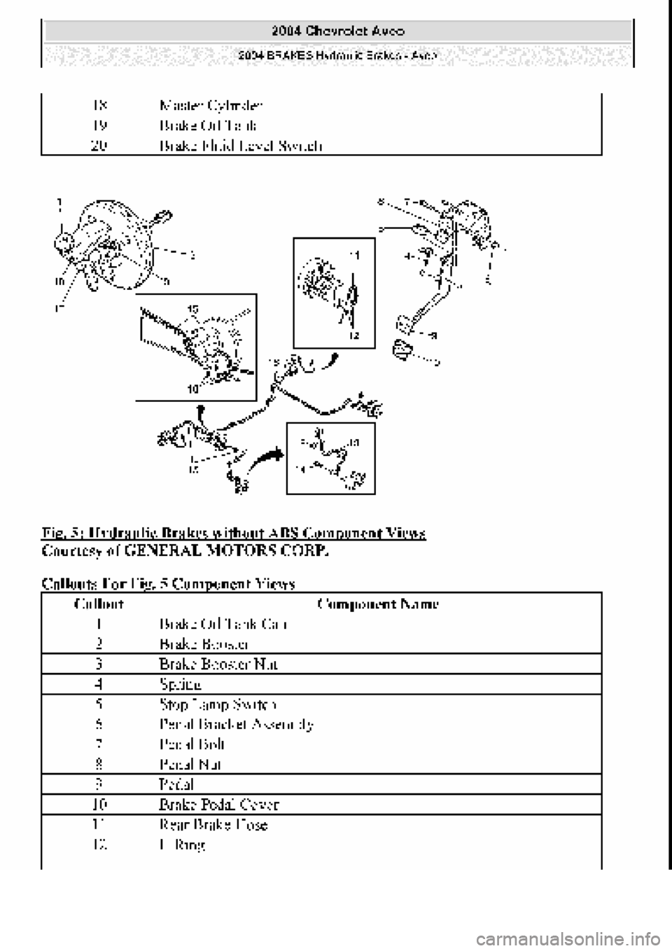CHEVROLET AVEO 2002  Service Repair Manual 