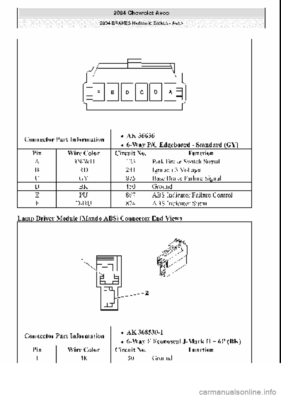 CHEVROLET AVEO 2002  Service Repair Manual 