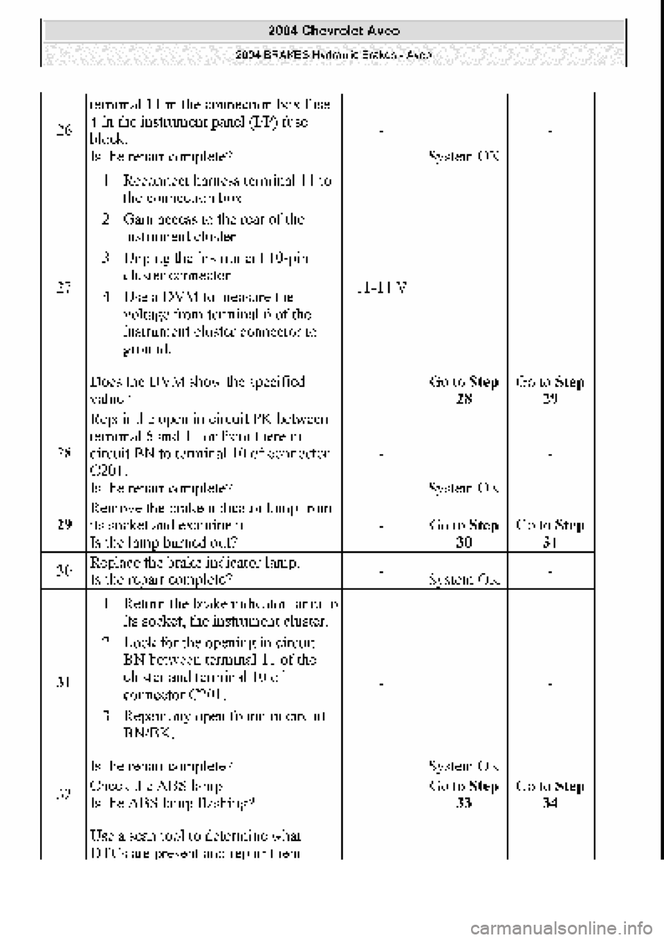 CHEVROLET AVEO 2002  Service Repair Manual 