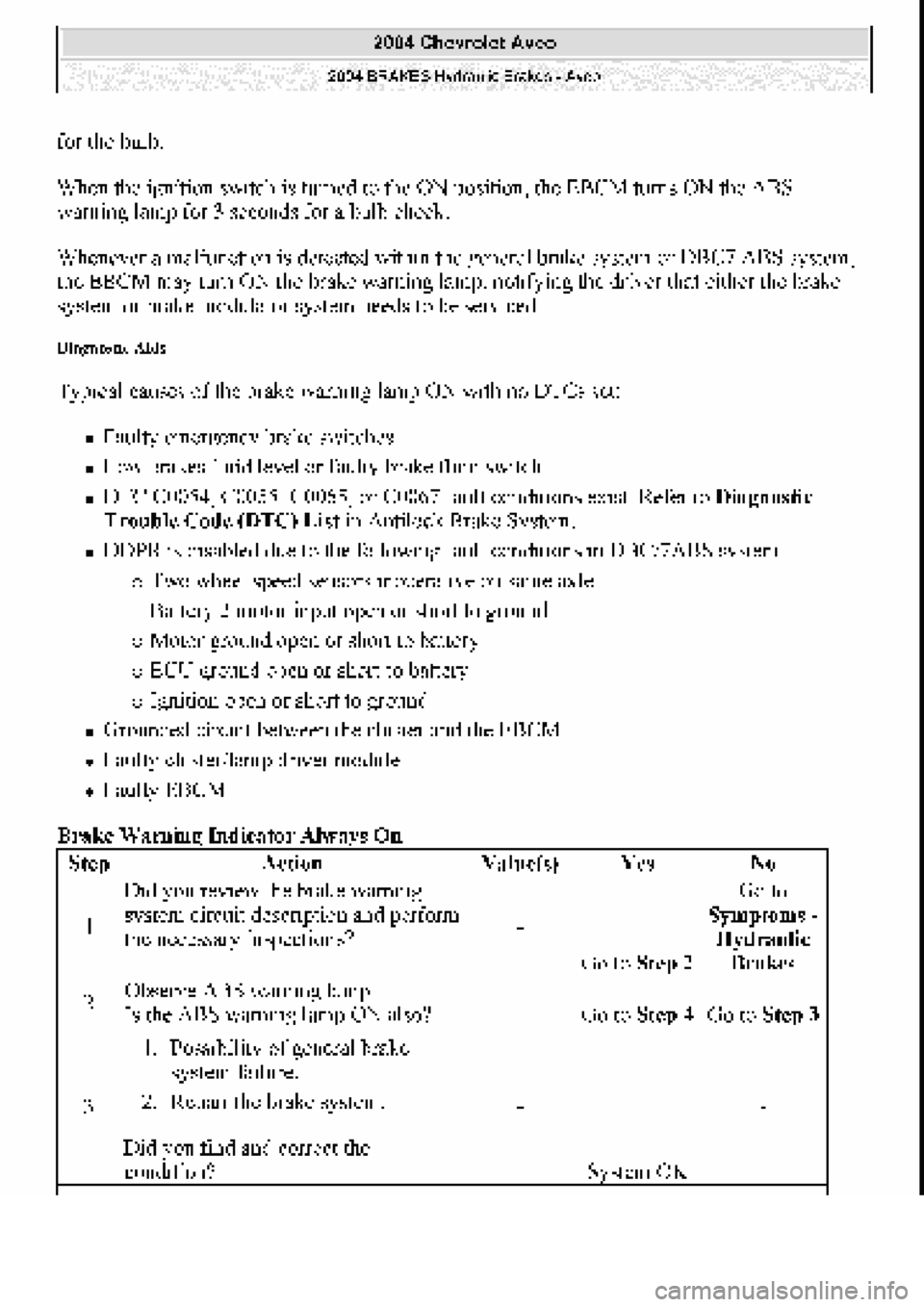 CHEVROLET AVEO 2002  Service Repair Manual 