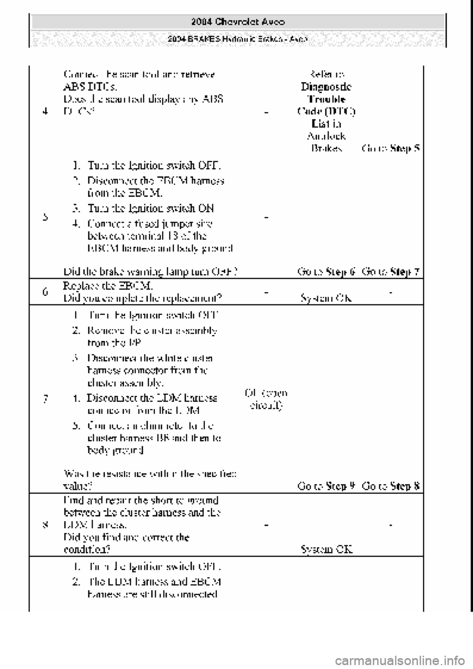 CHEVROLET AVEO 2002  Service Repair Manual 