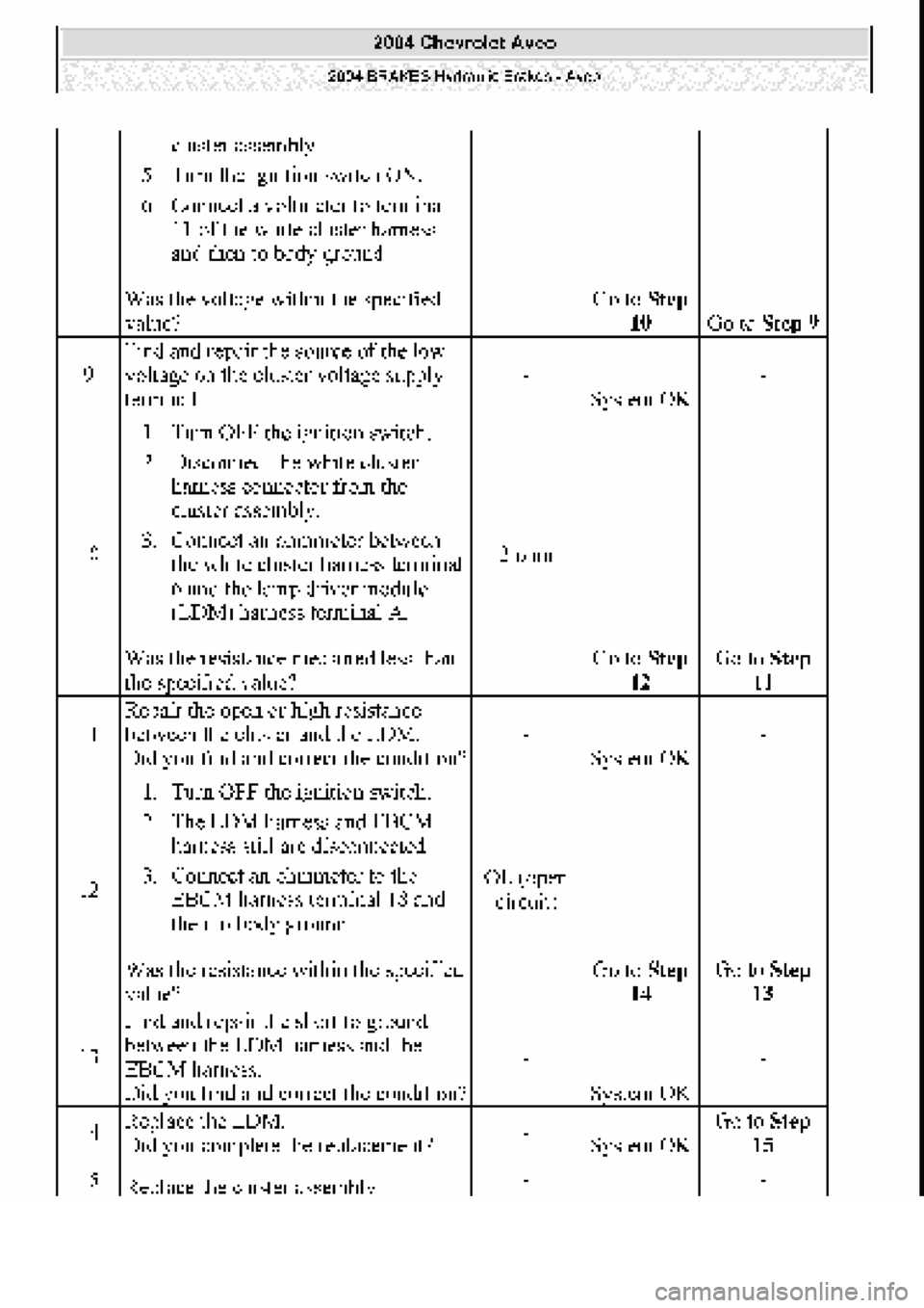 CHEVROLET AVEO 2002  Service Repair Manual 