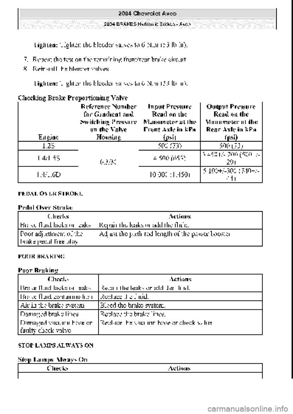 CHEVROLET AVEO 2002  Service Repair Manual 