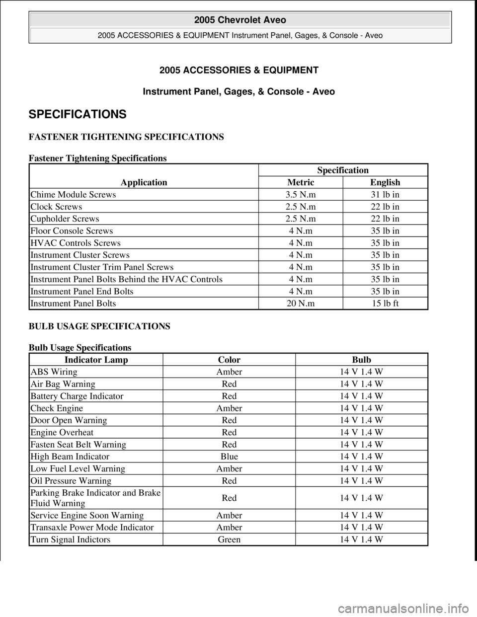CHEVROLET AVEO 2002  Service Repair Manual 2005 ACCESSORIES & EQUIPMENT
Instrument Panel, Gages, & Console - Aveo 
SPECIFICATIONS 
FASTENER TIGHTENING SPECIFICATIONS 
Fastener Tightening Specifications 
BULB USAGE SPECIFICATIONS 
Bulb Usage Sp