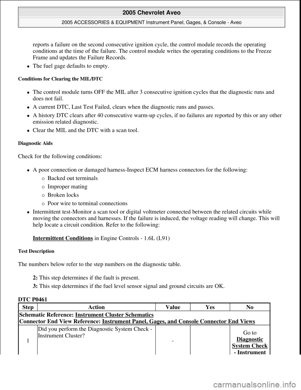 CHEVROLET AVEO 2002  Service Repair Manual reports a failure on the second consecutive ignition cycle, the control module records the operating 
conditions at the time of the failure. The control module writes the operating conditions to the F