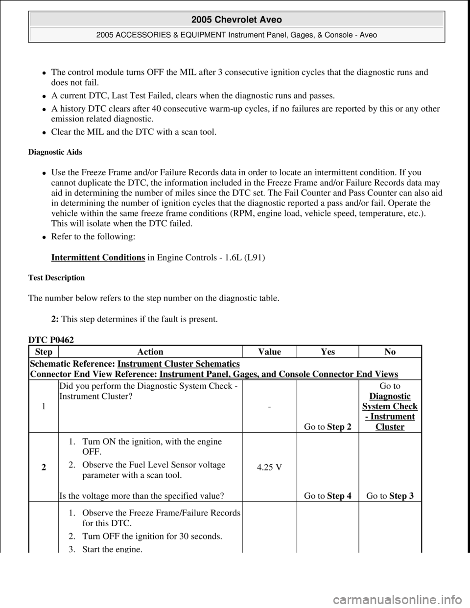 CHEVROLET AVEO 2002  Service Repair Manual The control module turns OFF the MIL after 3 consecutive ignition cycles that the diagnostic runs and 
does not fail.  
A current DTC, Last Test Failed, clears when the diagnostic runs and passe