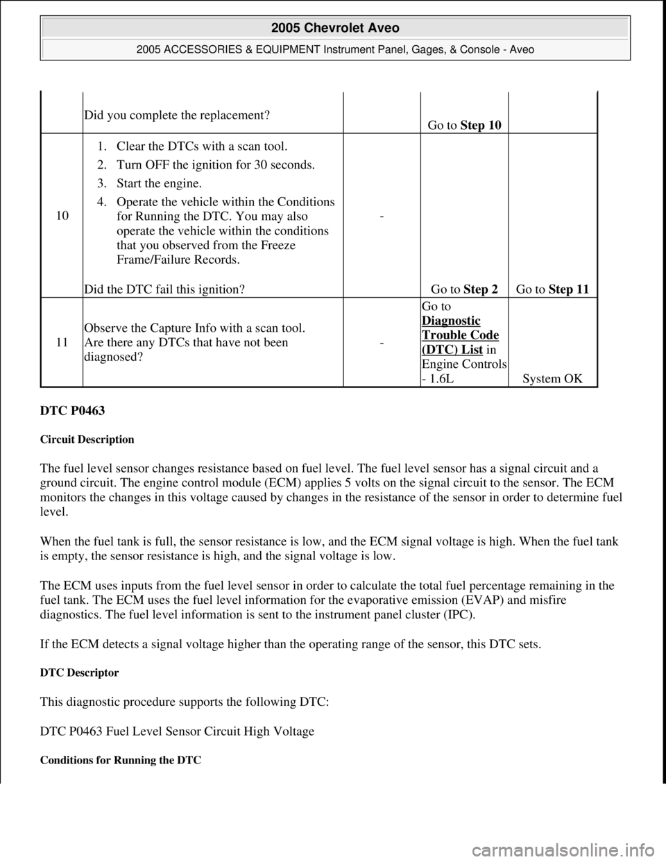 CHEVROLET AVEO 2002  Service Repair Manual DTC P0463 
Circuit Description 
The fuel level sensor changes resistance based on fuel level. The fuel level sensor has a signal circuit and a 
ground circuit. The engine control module (ECM) applies 