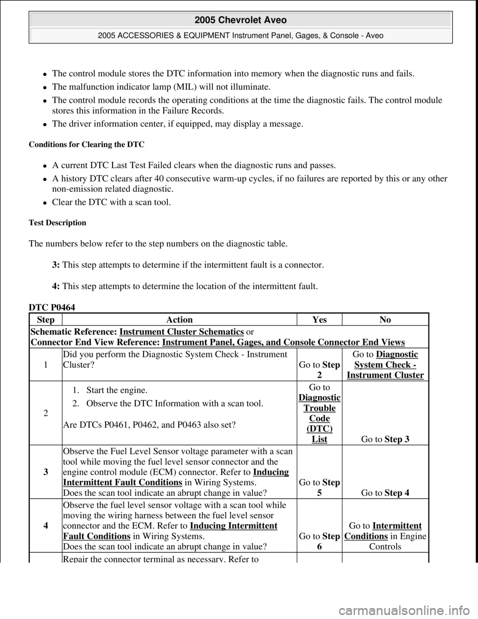 CHEVROLET AVEO 2002  Service Repair Manual The control module stores the DTC information into memory when the diagnostic runs and fails.  
The malfunction indicator lamp (MIL) will not illuminate.  
The control module records the oper