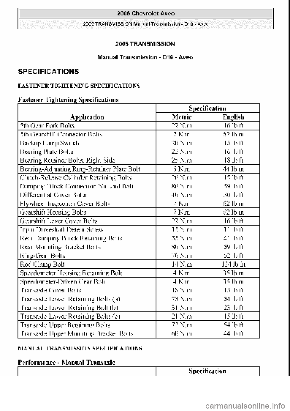 CHEVROLET AVEO 2002  Service Repair Manual 